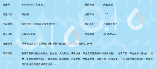 重慶名盟閣電子商務(wù) 互聯(lián)網(wǎng)銷售新勢力的崛起與突破